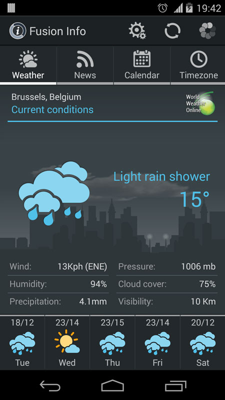 Info widget Weather